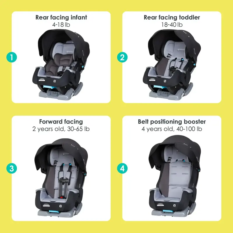 4-in-1 Convertible Infant Car Seat with Canopy & Side Impact Protection