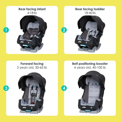 4-in-1 Convertible Infant Car Seat with Canopy & Side Impact Protection